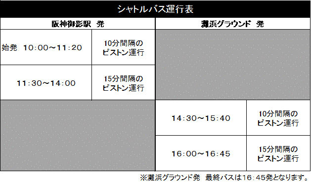 busスケジュール.PNG.gif